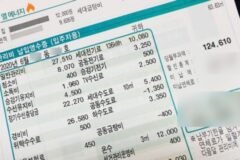 “에어컨 안키는 것도 물 절약도 아니다” 관리비 적게 나오는 집의 특징 1위