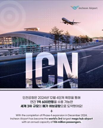 연간 최대 수용규모 공항 TOP3