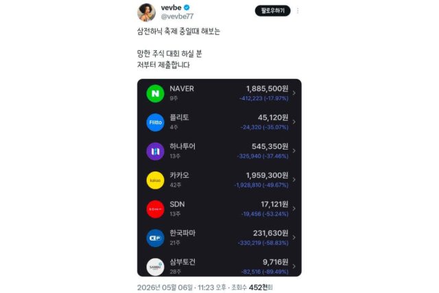 망한 주식 대회 하실 분