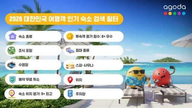 “숙소도 취향 따라 고른다”…아고다, 2026 한국인 숙소 검색 트렌드 공개
