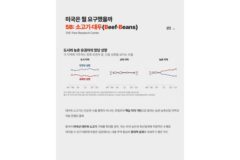 미중정상회담 요약