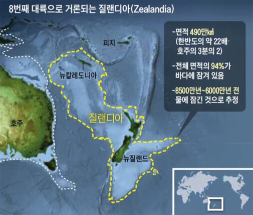 바다밑에 잠들어있는 8번째 대륙