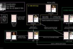 독서갤러리에서 만든 책 입문 방법.jpg