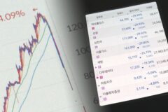 “믿었던 반도체마저..” 개미들이 서둘러 갈아탄 대안주 TOP 3
