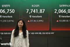 ‘검은 월요일’ 딛고…’30만전자’·’200만닉스’·’8천피’ 회복