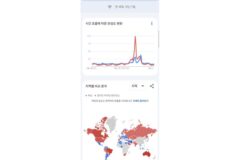 복싱과 UFC를 구글 트렌드로 화제성 비교가 적절치 않은 이유.jpg