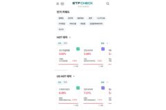 ETF 급성장 속 코스콤 ‘ETF 체크’ 주목