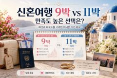 유럽 신혼여행 9박 vs 11박, 만족도 높은 선택은?