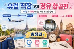 유럽 직항 vs 경유 항공편 차이 레이오버 스톱오버 총정리