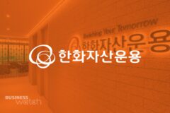 한화운용, ‘PLUS 200커버드콜액티브’ ETF 상장…액티브 이점 살린다