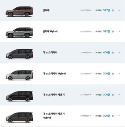 [브랜드 뉴스] 현대차·제네시스 ‘썸머 페스타’ 시작! 개소세 인하 종료 맞춤 최대 400만원 할인 프로모션 총정리