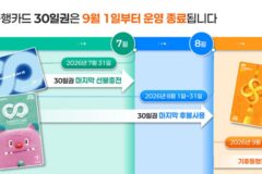 기후동행카드 플러스, 모두의 카드 정리해보자 (+ 수정)