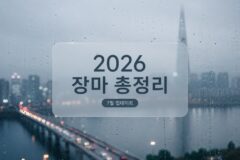 정체전선 북상 중… 2026 국내 장마기간 속 7월 말 휴가철 기상 예보 요약