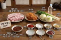 임짱 짜글이 레시피 대공개! 2만원 극락의 세계를 집에서 만나는 비법