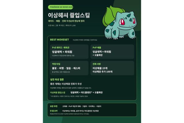 포켓몬고 이상해씨 졸업스킬 총정리, PvP·레이드·약점·진화·이상해꽃 기술 추천