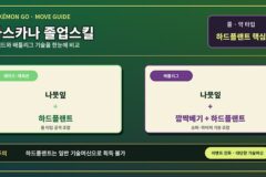 포켓몬고 마스카나 졸업스킬 총정리｜레이드·배틀리그 기술과 하드플랜트 얻는 법