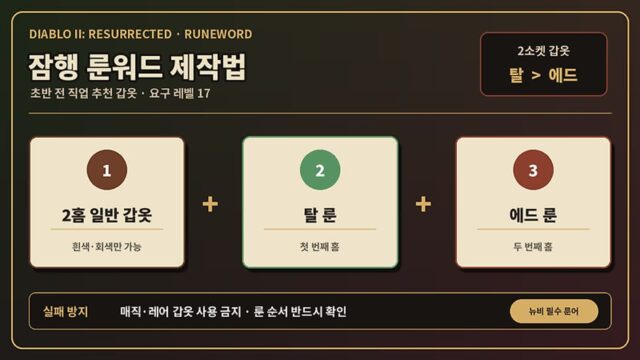 디아블로2 레저렉션 잠행 룬워드 제작법｜탈·에드 순서와 2소켓 갑옷 구하기