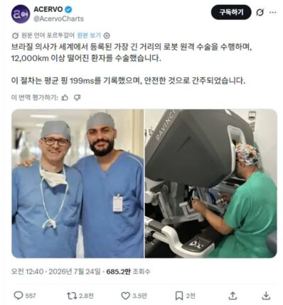 핑 200 원격수술 소식에 경악하는 게이머들