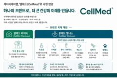 [리얼푸드] 글로벌 헬스케어 기업 도약…제이비케이랩, ‘셀메드’로 변경
