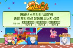 씨미, 첫 합동 콘텐츠 ‘씨너지’ 마무리…일일 최고 시청자 172% 증가