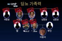20-30대도 당뇨 관리해야하는 이유