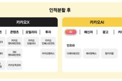 카카오 둘로 쪼갠다…카카오AI·카카오X ‘투톱 체제’ 전환