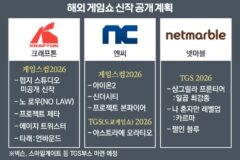 [챗ICT]국내 신작 게임? 지스타 아닌 게임스컴에 있다