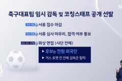 한국 축구 국가대표 감독 최종 후보 5인.JPG