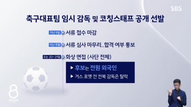 한국 축구 국가대표 감독 최종 후보 5인.JPG