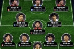 한국 역대 최고의 원클럽맨 팀