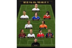 역대 월드컵 우승 없는 팀