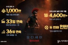 천만까지 33일, 아이맥스 113만… 숫자로 본 ‘오디세이’ 신드롬