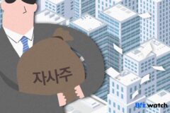 더 세진 자사주 후광…7000피 복귀 주역 된 ‘기타법인’