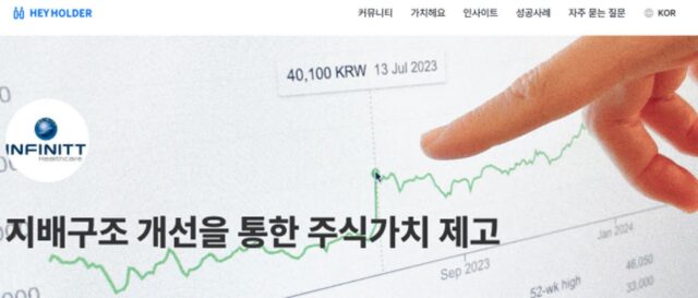 헤이홀더, 인피니트헬스케어 주주활동 결실…654억 현금배당 이끌어