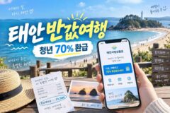 청년은 70% 환급 초대박! 신청 안하면 못받습니다