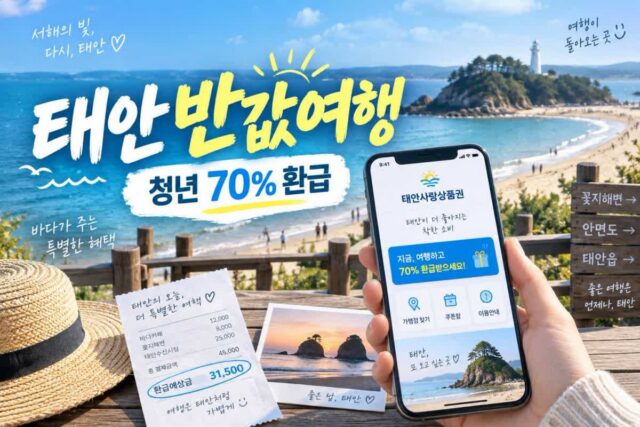 청년은 70% 환급 초대박! 신청 안하면 못받습니다