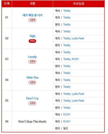 악마에게 영혼을 판게 아닌가 의심되는 테디의 3년
