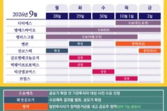 [공모주달력]청약 흥행한 빅웨이브로보·브릴스 따따상 갈까