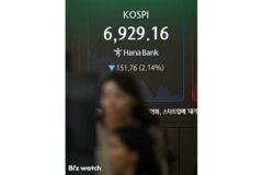 연휴 뒤 ‘7천피’ 반납…삼전·닉스 약세