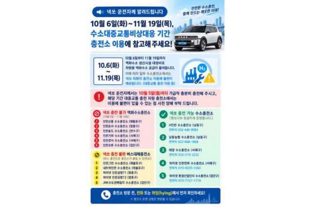 넥쏘 수소충전, 인천 운영 제한 기간에 헛걸음 줄이는 확인 순서