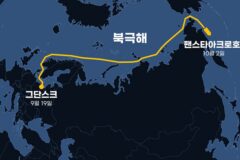 한국 컨테이너선 북극해 왕복 성공