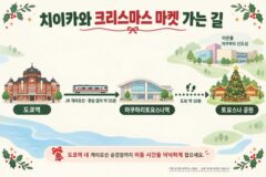 치이카와 크리스마스 마켓, 영화도 대박나더니 축제까지?