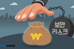 코인거래소도 뚫렸다…프라뱅·고팍스도 침해
