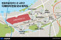 디에이치 반포 124, 이렇게 비싼 데도 ‘싸다?’