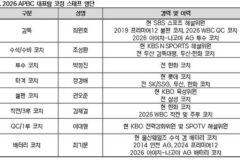 “한화 8위로 떠난 최원호가 태극마크?”…APBC 감독 선임에 다시 불거진 의문