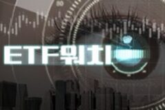 [ETF워치]”우리 커버드콜 액티브 ETF는 인기는요”